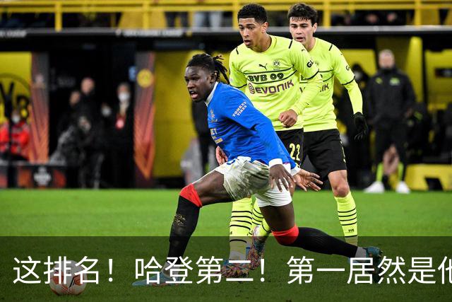 这排名！哈登第二！第一居然是他！靠谱吗？